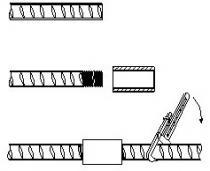 Usage and Attention of Rebar Coupler