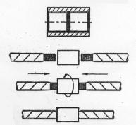 Rolling left threading